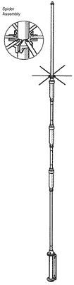 Hustler antenna corp can Consider, that hustler antenna corp agree