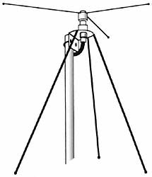 Model DCX Discone