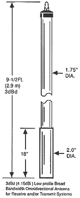 Land Base VHF Extreme 3 dB Antenna
